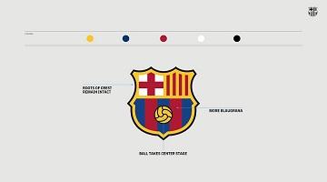 FC바르셀로나의 새 변화, NEW 엠블럼 디자인