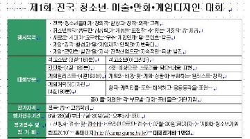 제1회 전국 청소년 미술●만화●게임디자인 대회