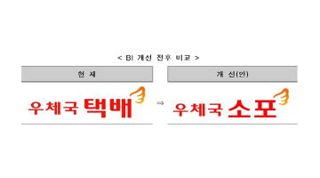 우체국택배, 20년 만에 ‘소포’로 변경