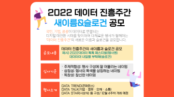 2022 데이터 진흥주간 새이름&슬로건 공모전