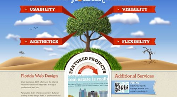 Flourish Web Design